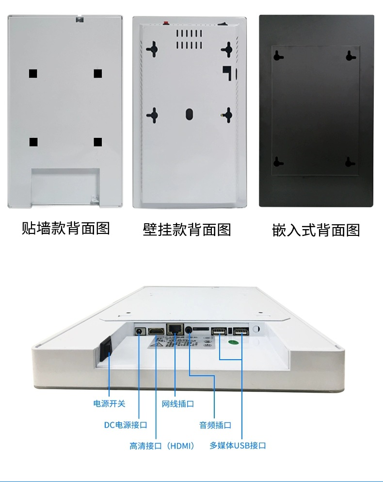 背部細節及端口 背部細節及端口